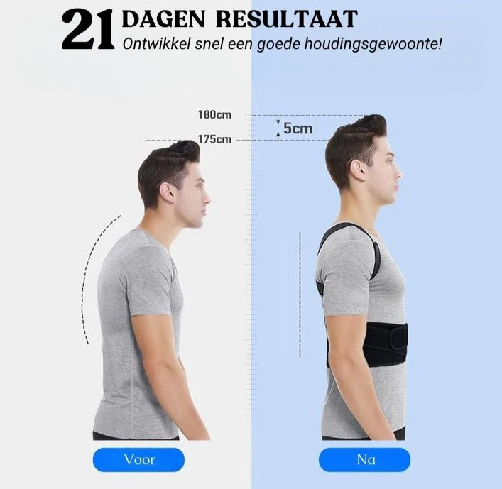 FormFit | Hulpmiddel voor houdingverbetering
