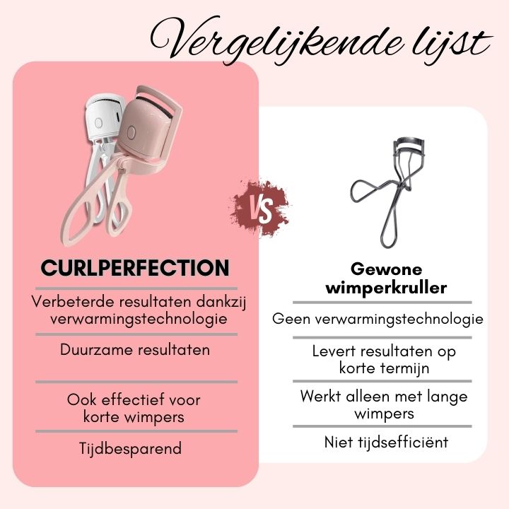 CurlPerfection | Zeg vaarwel tegen vluchtige krullen