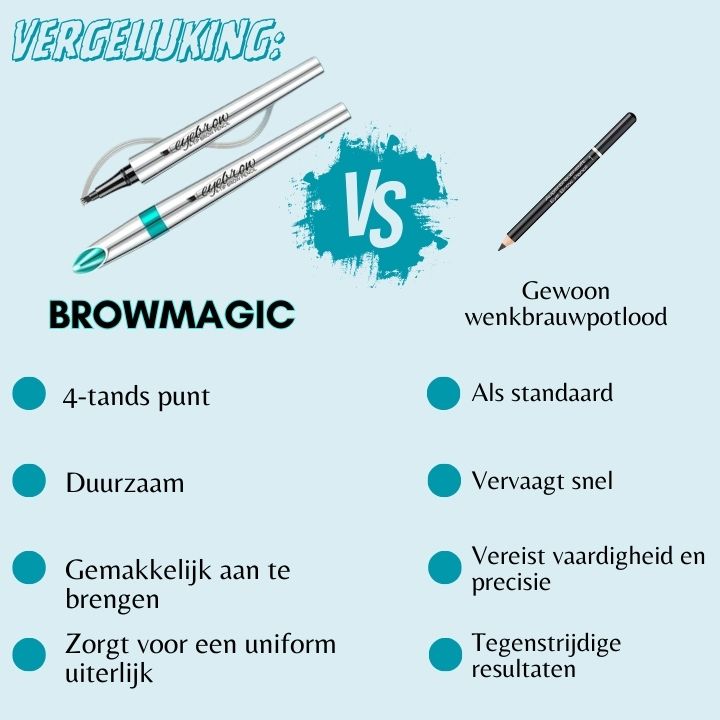 3D Microblading - BrowMagic - Vier punten - Pijnloos effect - Natuurlijlke look