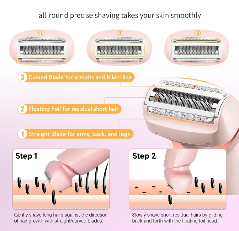 LushGlide | Nano Shaver