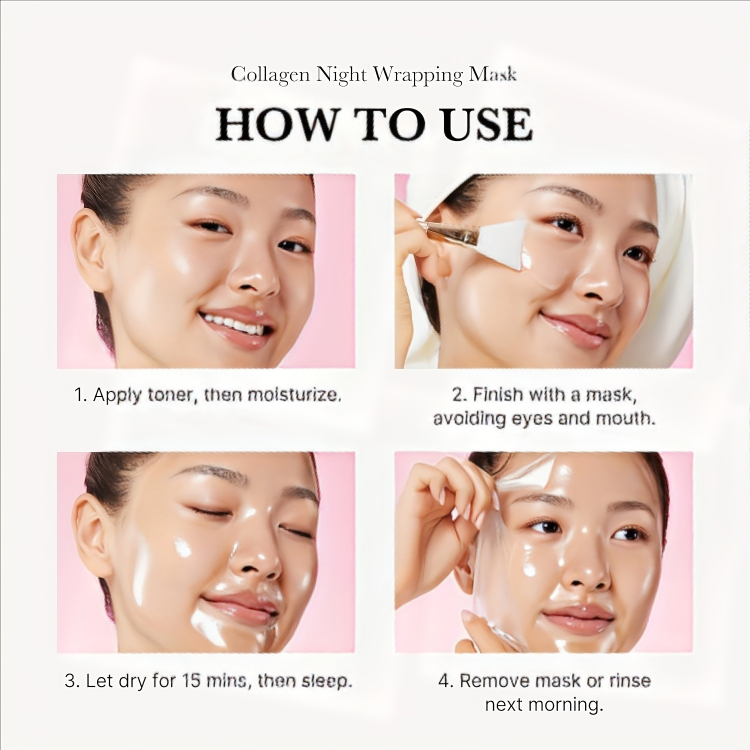 RevitaMask | Huid collageen masker