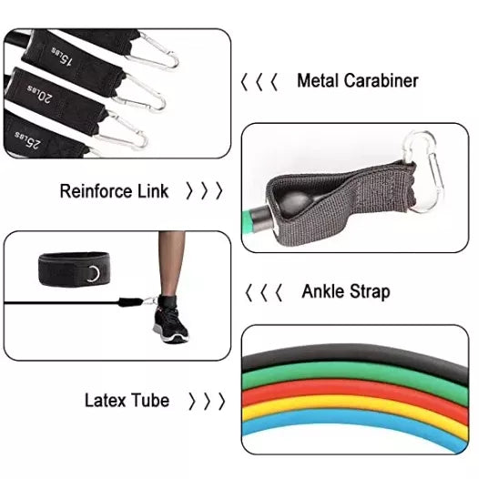 FlexElite | Weerstandsbandset voor Training