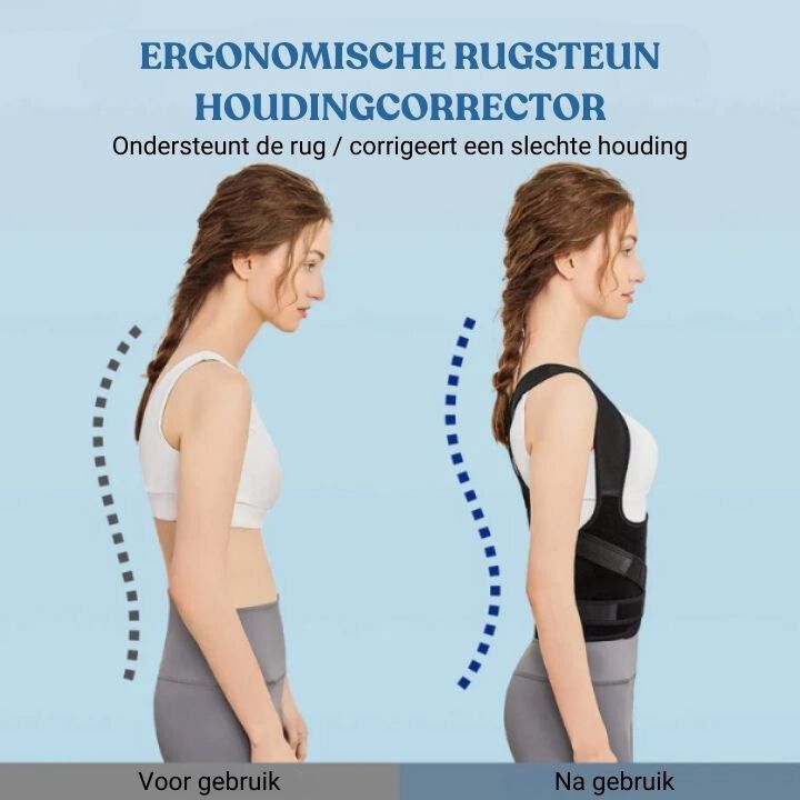 FormFit | Hulpmiddel voor houdingverbetering