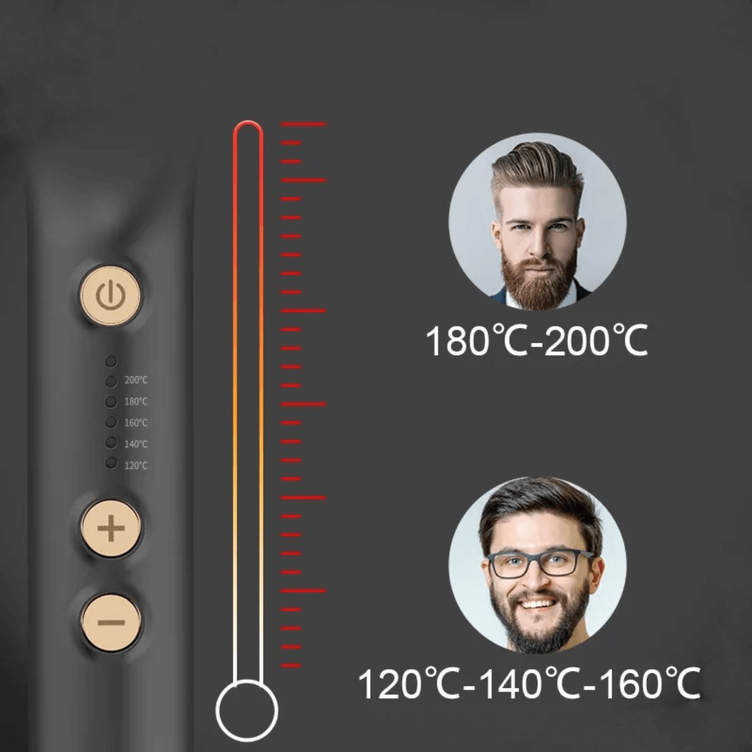 BeardStyler | Geavanceerd gereedschap voor baard- en haarstyling