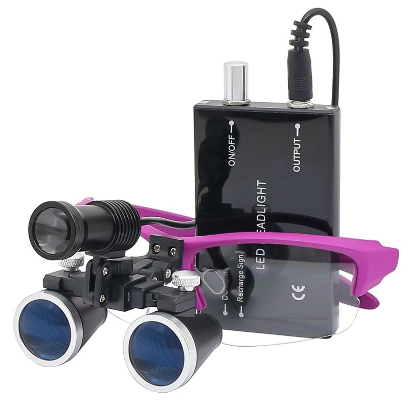 OptiView | Vergrootglas Plus