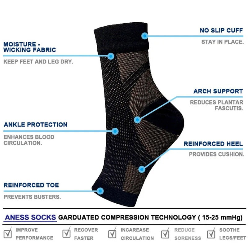 NeuroEase | Compressiesokken