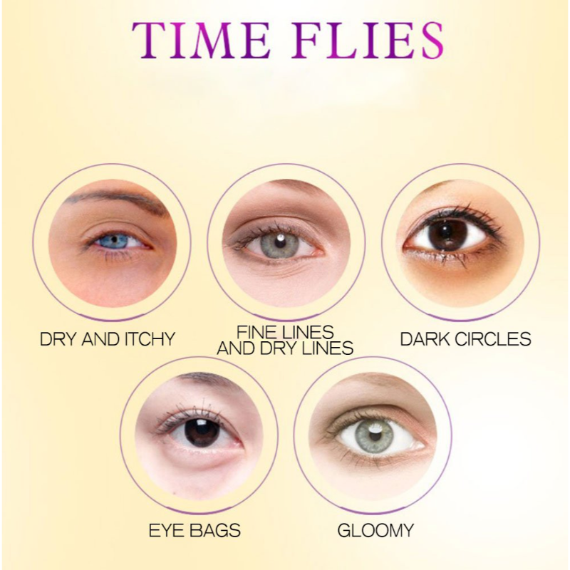 RevitaEyes | Jeugdige Oogcrème