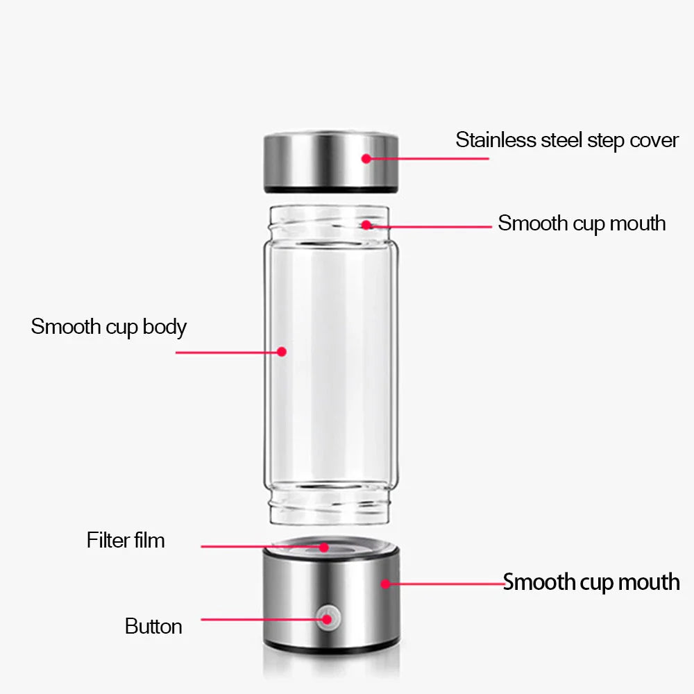 HydroVital | Waterstof Antioxidant Fles