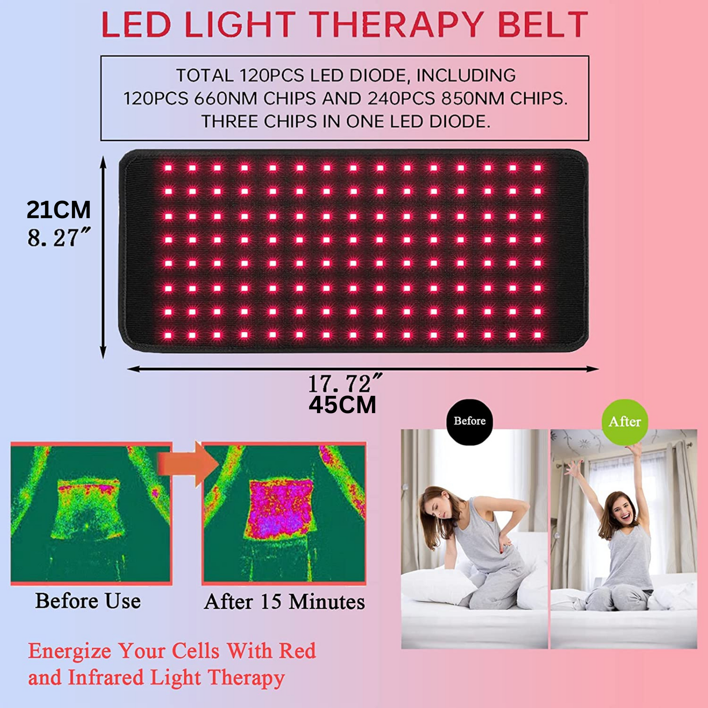RapidRelief | Infrarood Pijnverlichting Therapeutische Band
