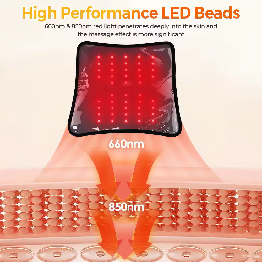 RadiantRest | Verlichtende Warmtepad Therapie