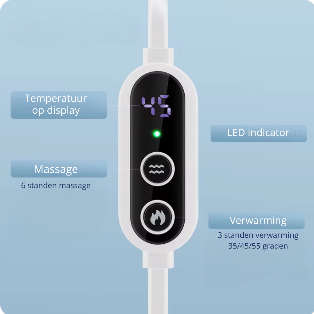 OculoZen | Oogcomfort Massage Masker
