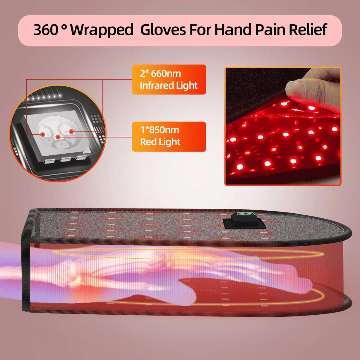 FlexiGlow | Lichttherapie Handschoen