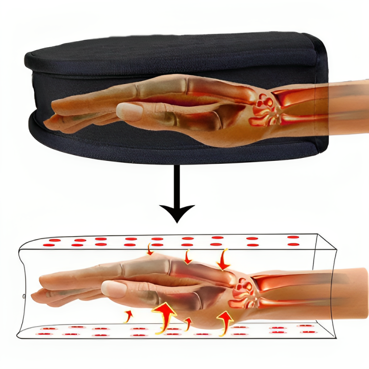 PainRelief Pro | Handlamp