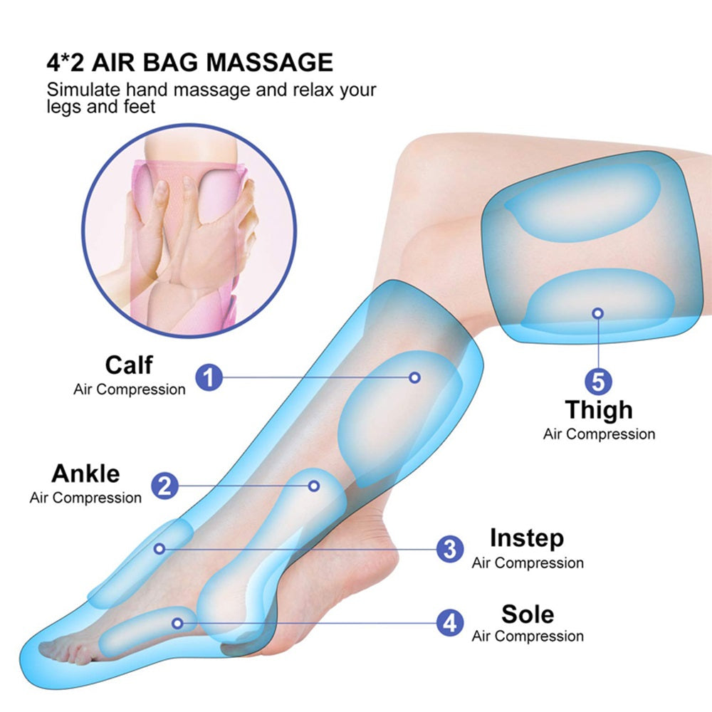 AcuRelief - Therapeutische Meridiaan Massager - whambeauty