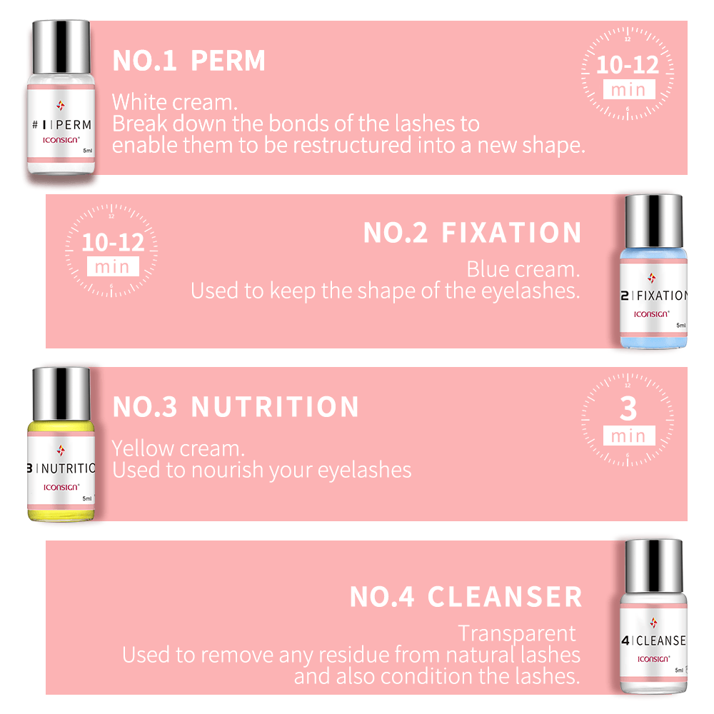 LashLift - Wimperlifting Kit - whambeauty