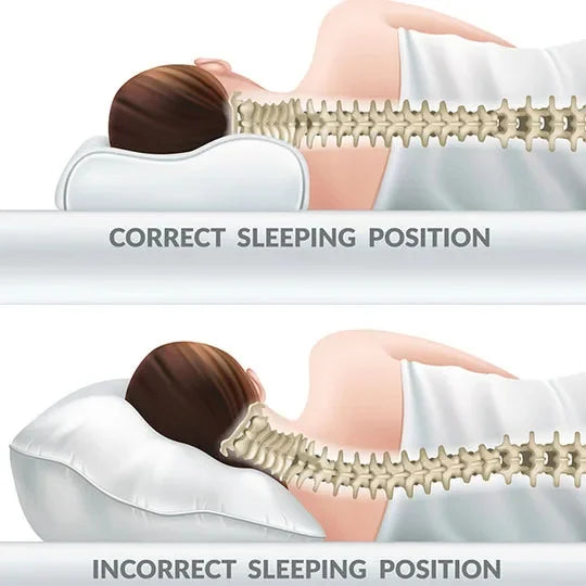 Necklume | Natuurlijk latex orthopedisch steunkussen