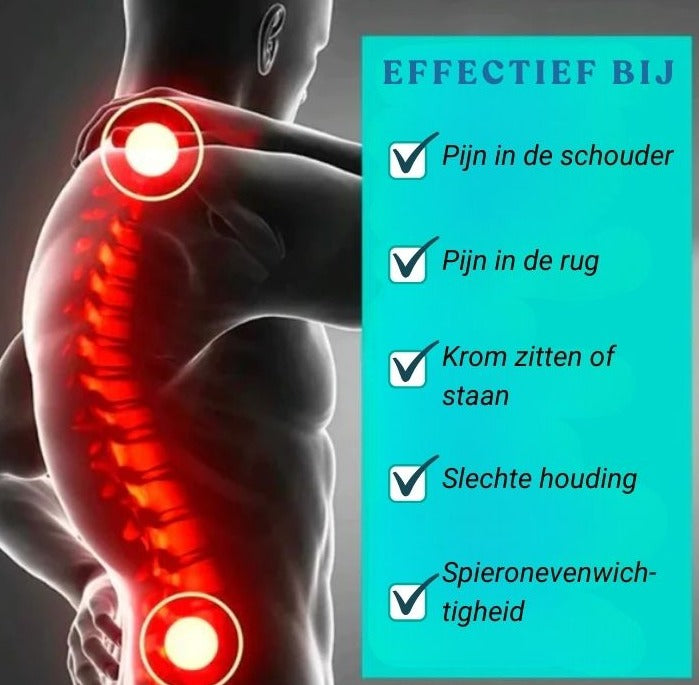 FormFit |  Hulpmiddel voor houdingverbetering