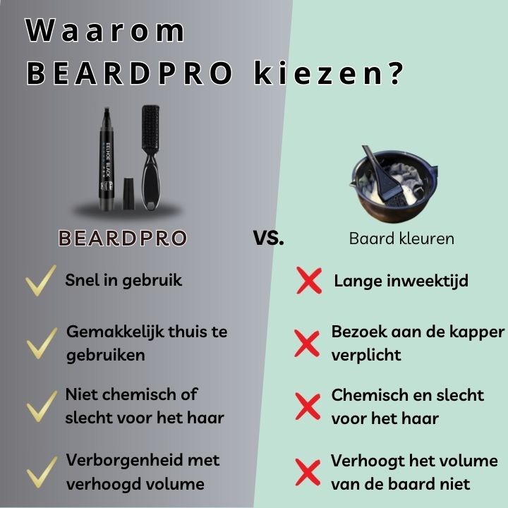 BeardPro | Baard Styling Gereedschap
