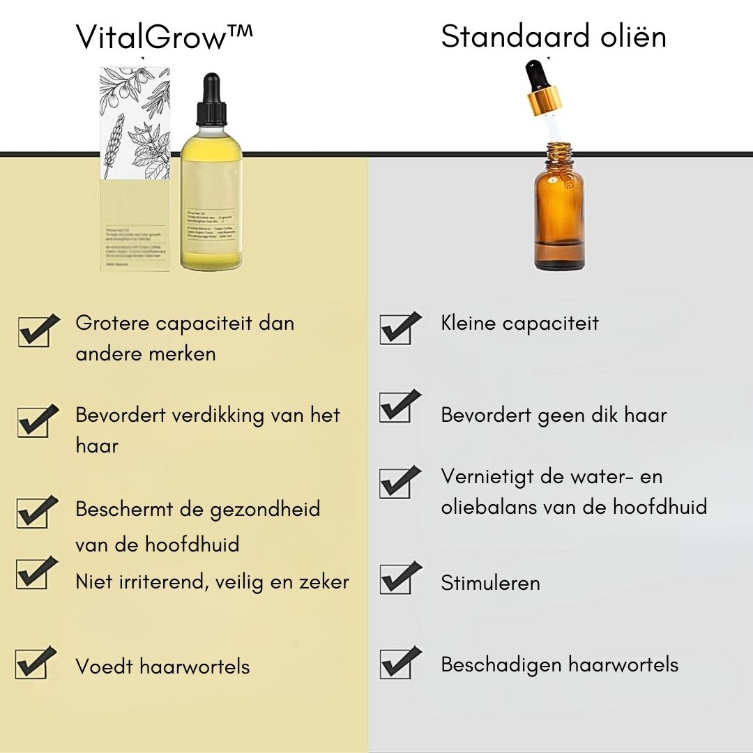 VitalGrow | Jouw natuurlijke oliebehandeling voor haargroei