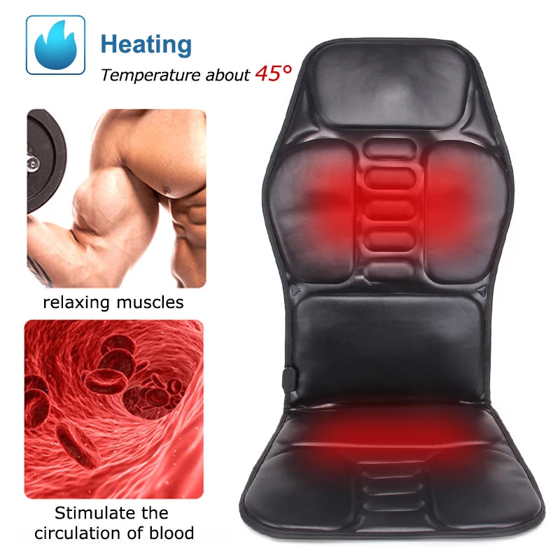 BackMassager | Elektrische rugmassager