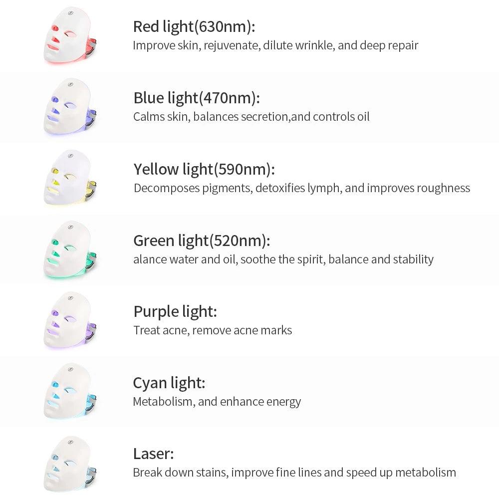 EverGlow - Fotontherapie masker - whambeauty