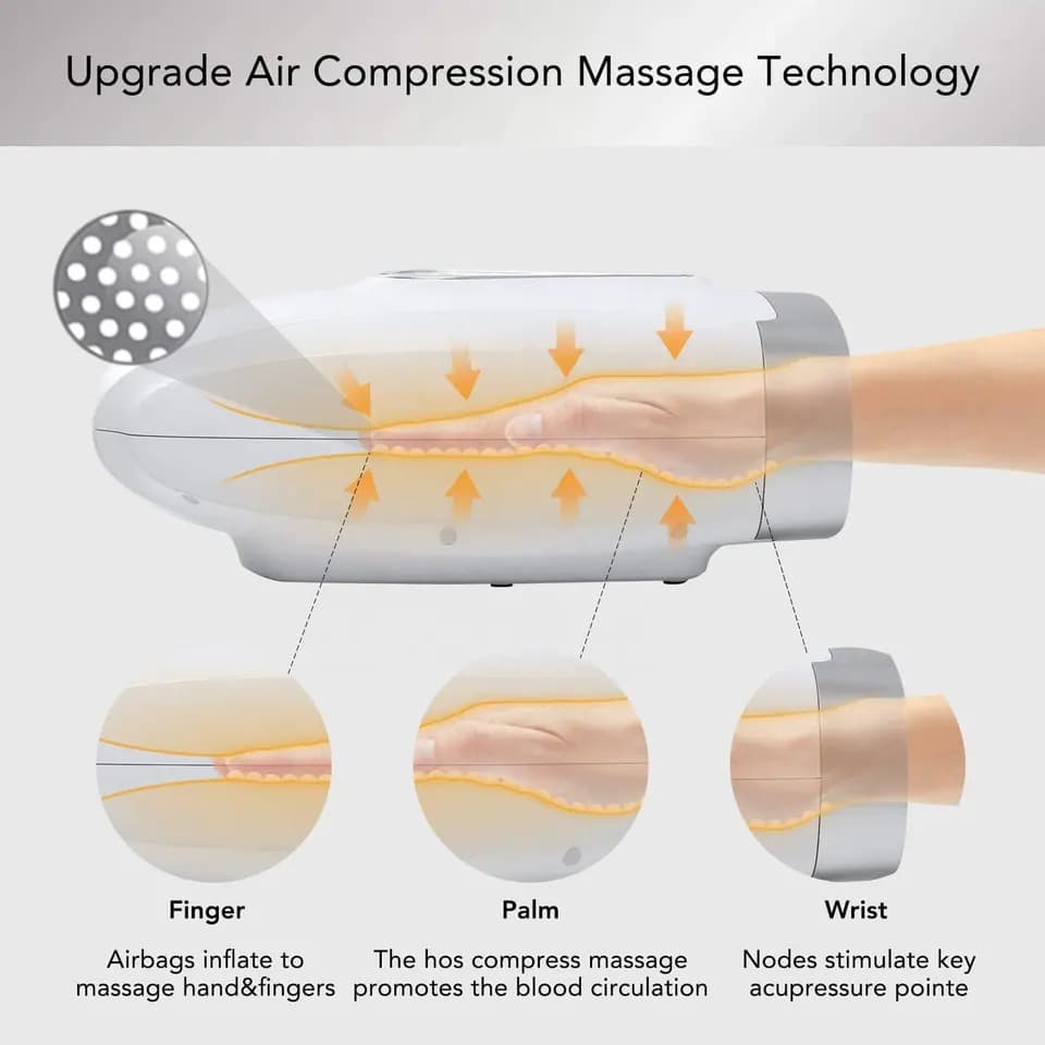 HandZen | Handmassage Wonder voor Iedereen