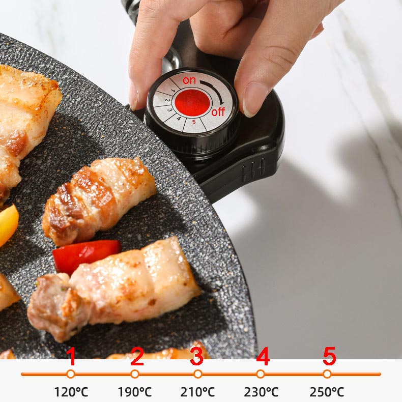 SizzleMate | Elektrische Grillpan