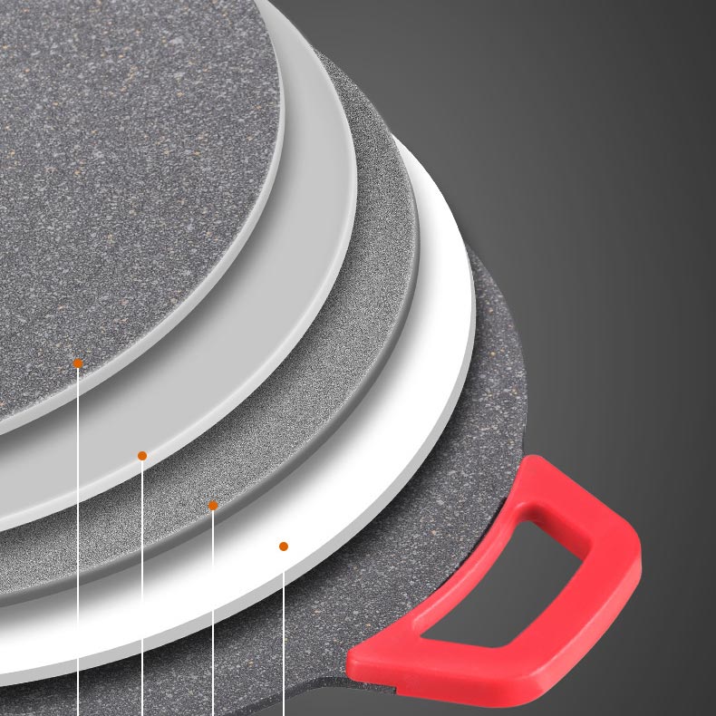SizzleMate | Elektrische Grillpan