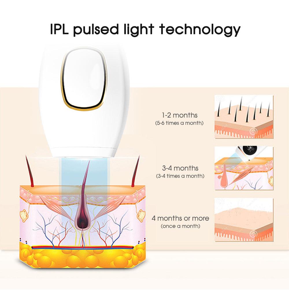 SilkSkin - IPL Haarverwijderaar - whambeauty