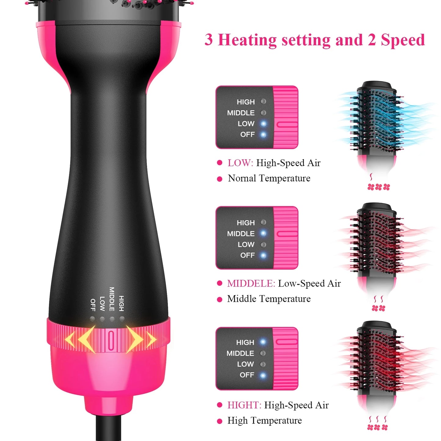 StyleFusion - 2-in-1 Hair Care System - whambeauty